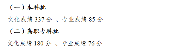 高职文史类是什么意思_文史类高职_高职文史类几月几号