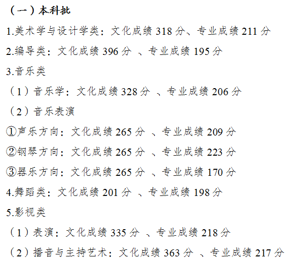 文史类高职_高职文史类几月几号_高职文史类是什么意思