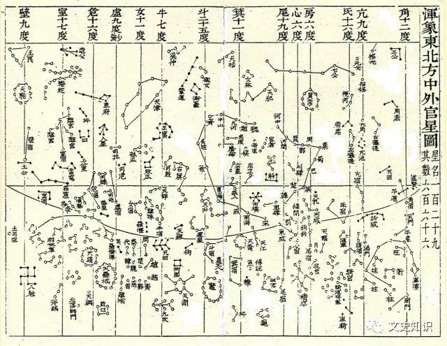 文史常识类书籍_文史常识_文史常识积累