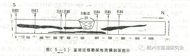 史料记载周有乱政而作汤刑_史料记载_史料记载最早实施胎教的是