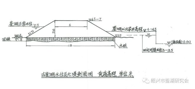 史料记载最早实施胎教的是_史料记载_史料记载周有乱政而作汤刑