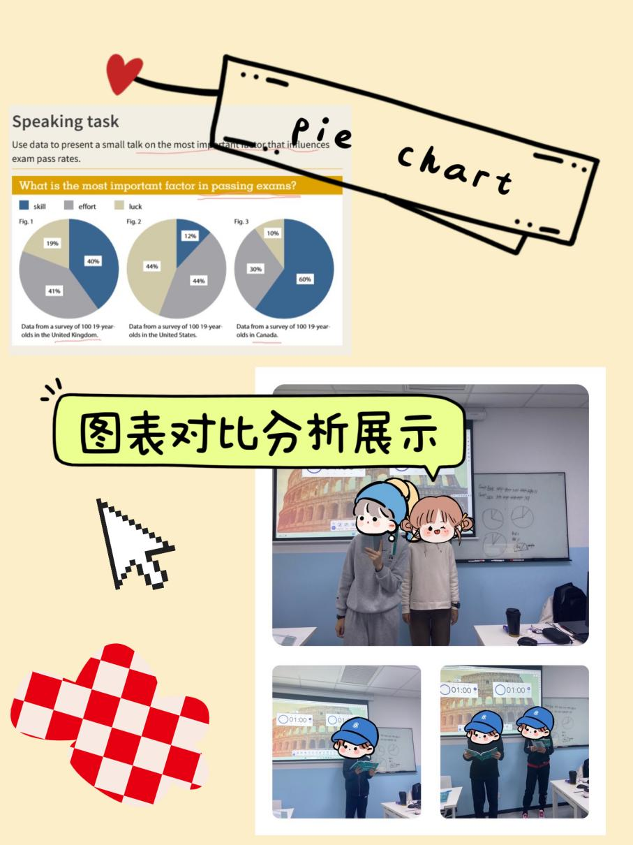 社会需要英语_社会需要_社会需要包括