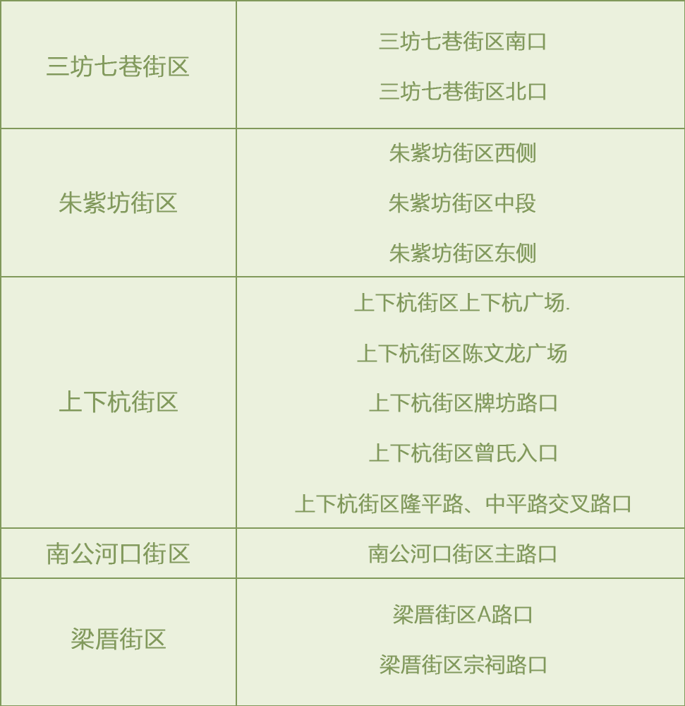 福建省社会保障中心官网_福建省社会保障服务中心_福建省社会保障