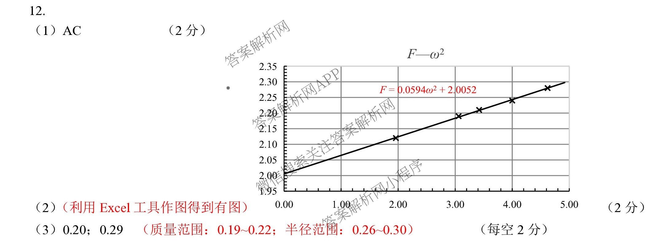 [保定一模]河北省保定市2024年高三第一次模拟考试各科答案及试卷: 含历史 政治 英语试卷解析物理答案