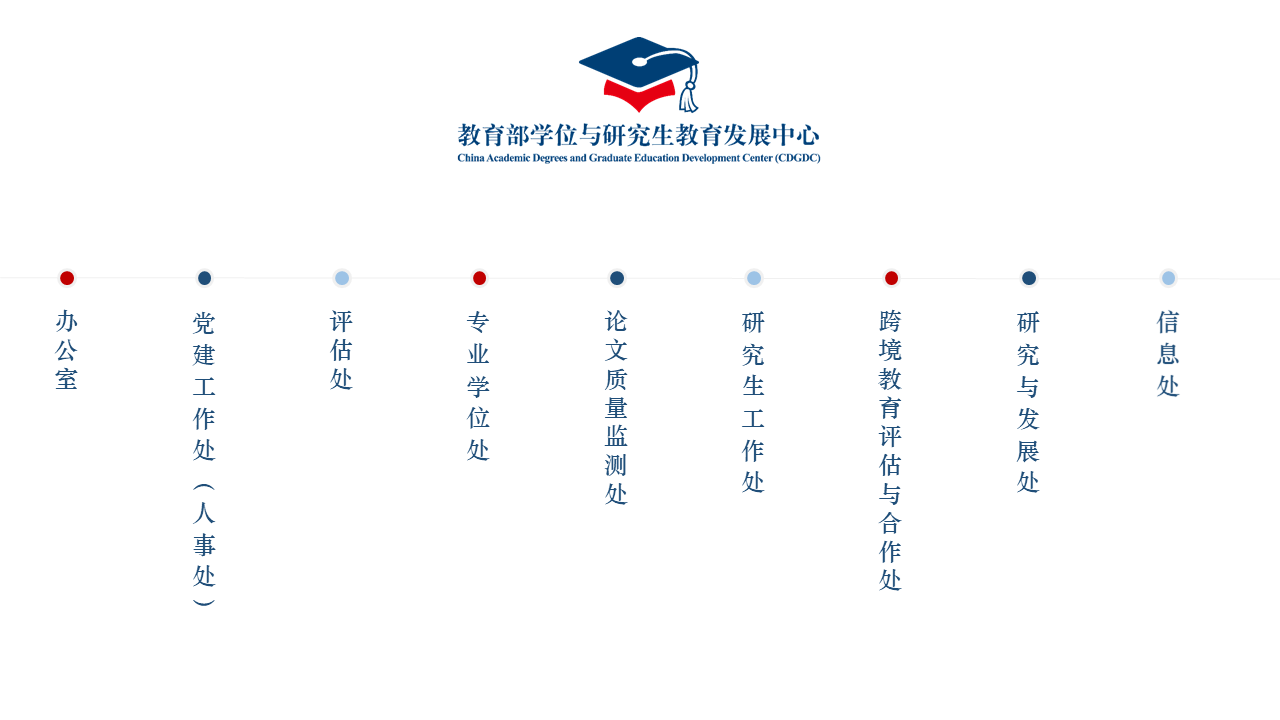 中国学位与研究生教学信息网_中国学位与研究生信息网_中国学位与研究生信息教育网