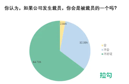 文史哲专业包括哪些_文史哲就业难_文史哲就业