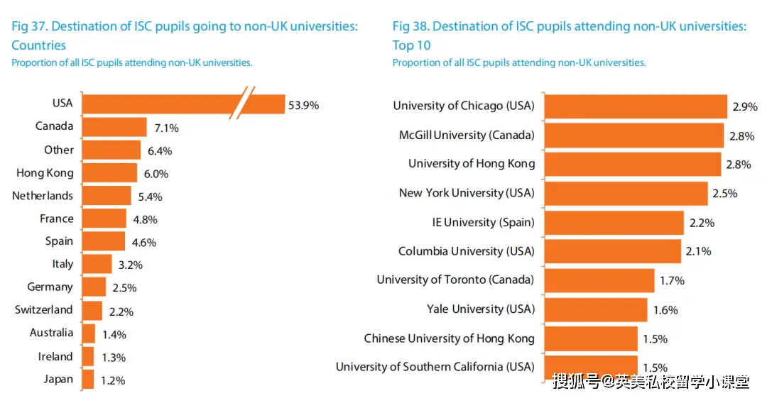 英国学校三个主要假期_英国学校_英国学校假期时间表2024