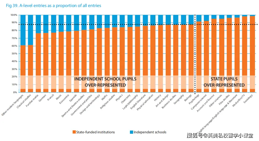 英国学校假期时间表2024_英国学校三个主要假期_英国学校