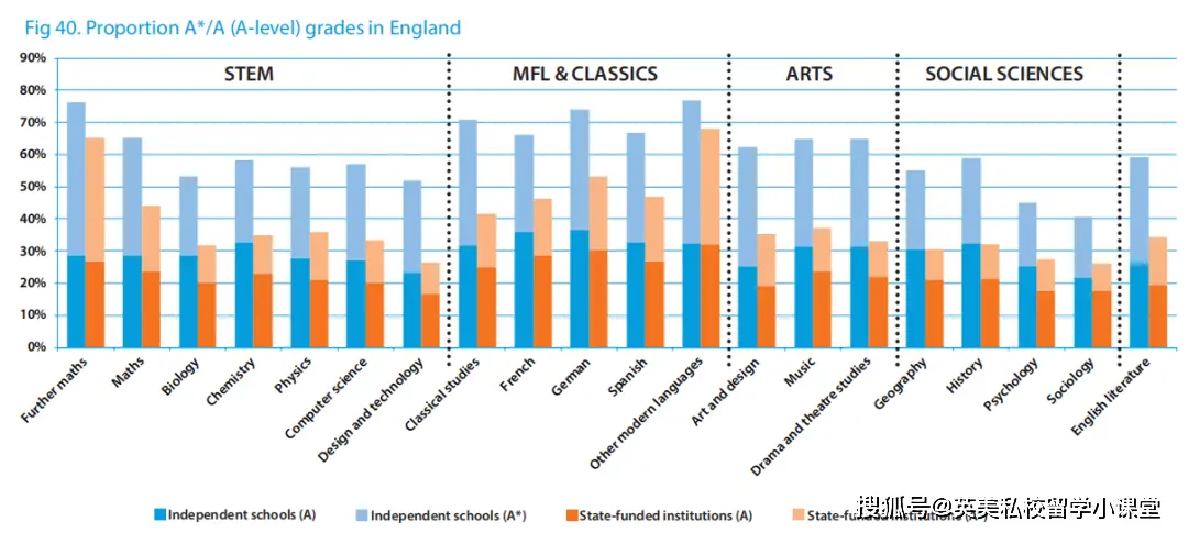 英国学校假期时间表2024_英国学校三个主要假期_英国学校