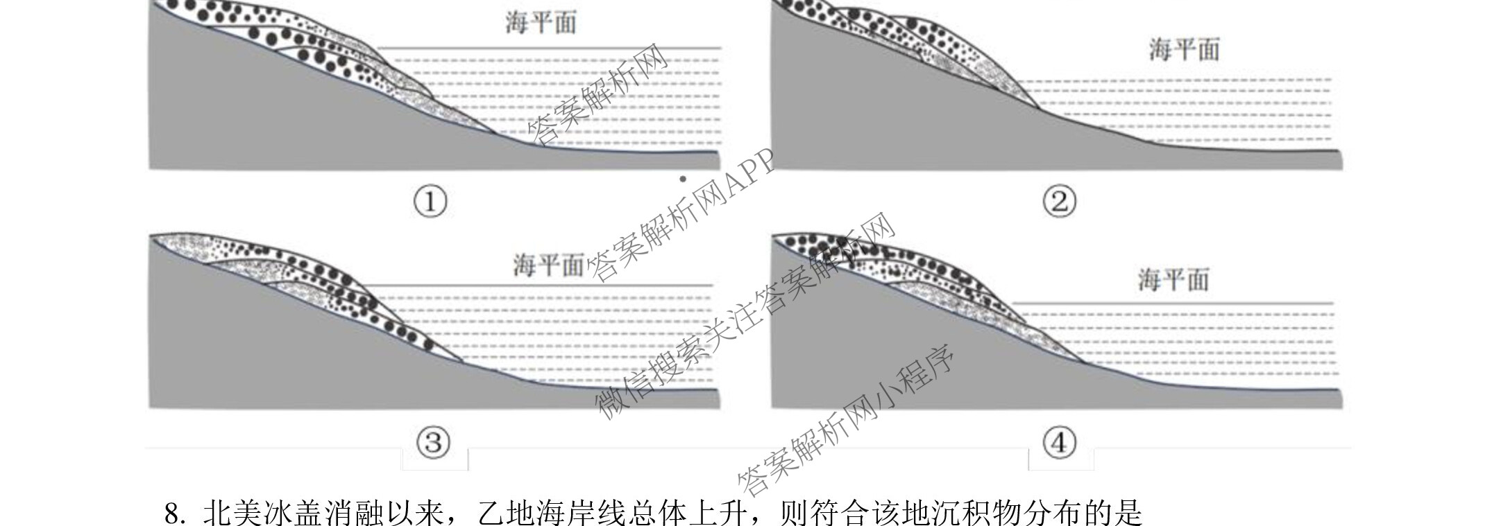 山东省实验中学2024届高三5月针对性考试（含英语、生物、历史等）地理试题