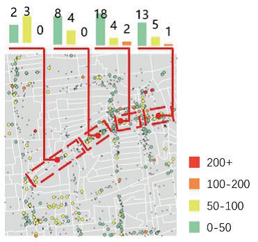 历史街区现状_历史街区调研_历史街区研究