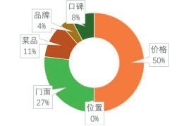 历史街区现状_历史街区研究_历史街区调研