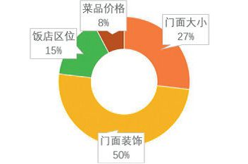 历史街区研究_历史街区现状_历史街区调研