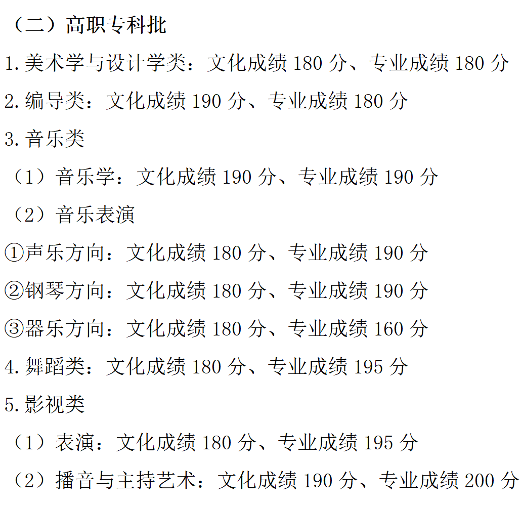 文史艺术类咋样填报志愿_艺术文和文史类_文史艺术类专业