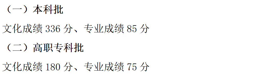 文史艺术类专业_文史艺术类咋样填报志愿_艺术文和文史类