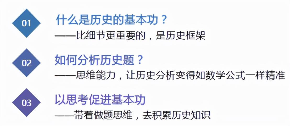 高中教材历史必修三_高中历史教材_高中教材历史必修一电子版