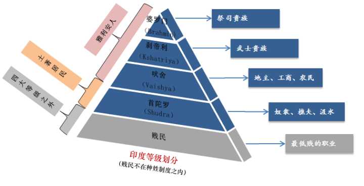 高中教材历史必修一_高中历史教材_高中教材历史电子版