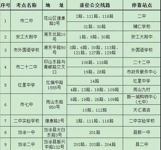 文史学校_文史学校有什么专业_文史学校排名