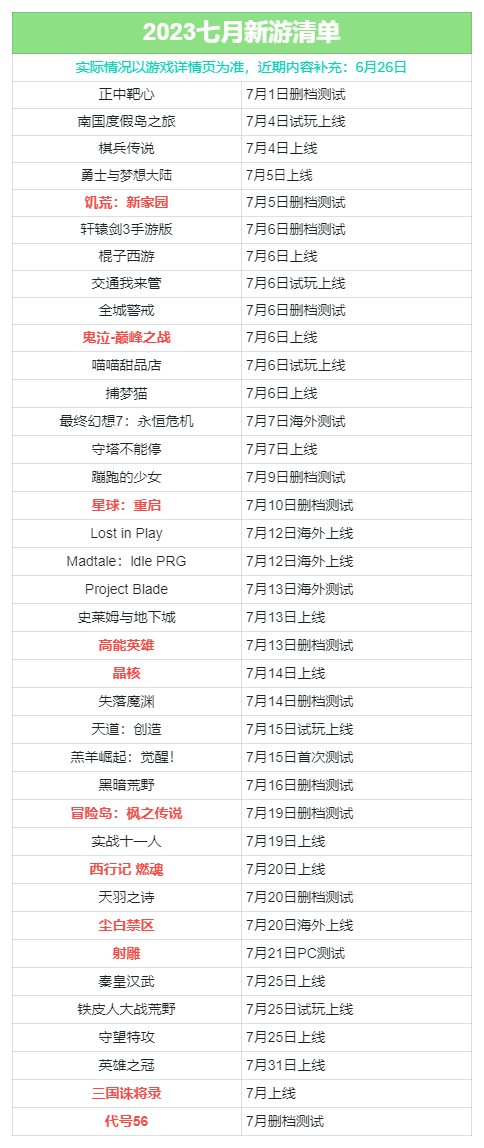 晶核路线_晶核探索历程_晶核攻略