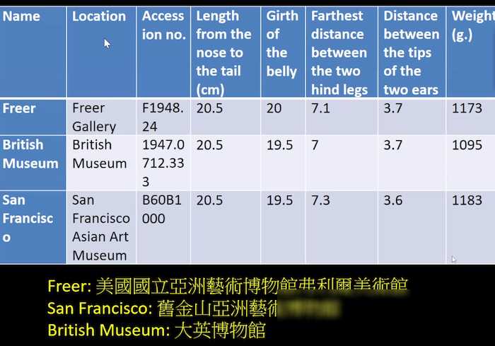 历史小课题研究案例_历史微型课题研究_历史微课题研究