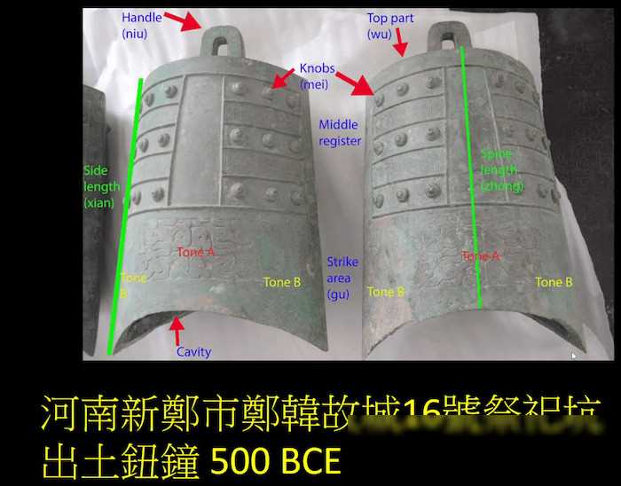 历史微课题研究_历史小课题研究案例_历史微型课题研究