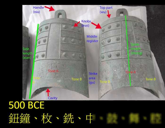 历史微型课题研究_历史微课题研究_历史小课题研究案例