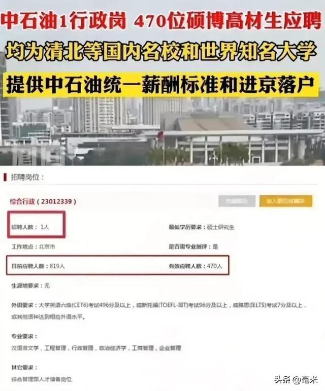 文史类研究生专业有哪些_文史类研究生专业_文史类研究生专业排名