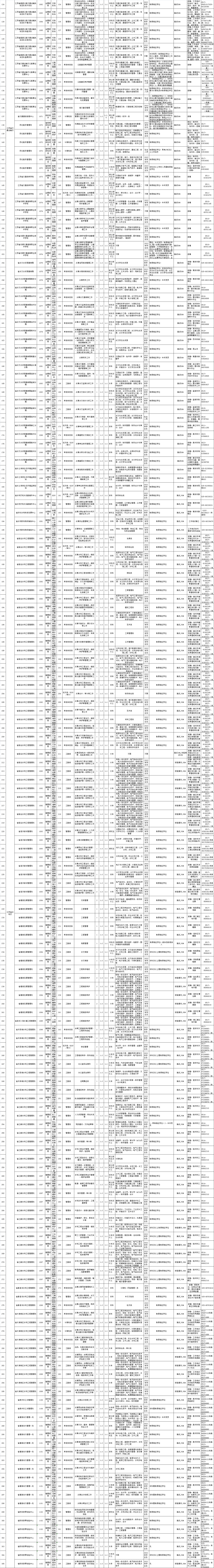 江苏省人力与社会保障_江苏省人力资源和社会保障网_江苏省人力资源与社会保障