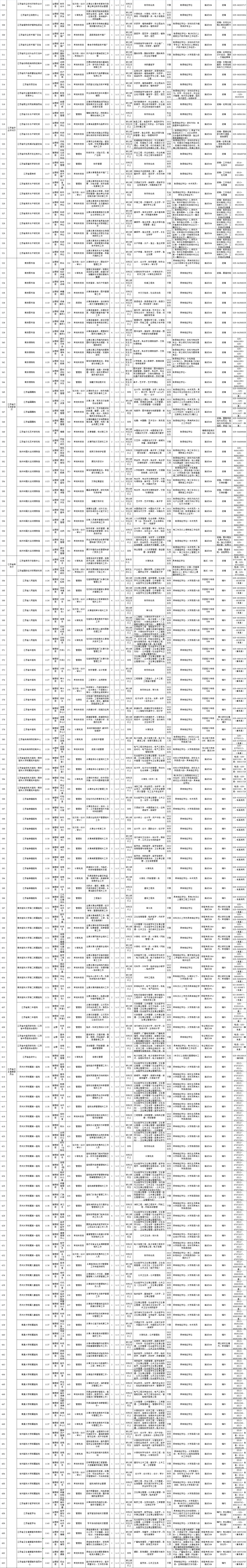 江苏省人力资源和社会保障网_江苏省人力与社会保障_江苏省人力资源与社会保障