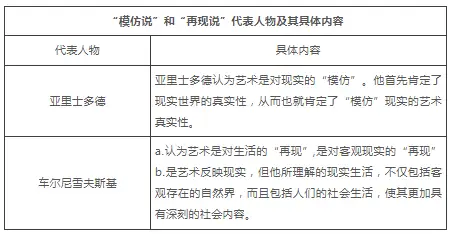 社会形态本质方面_社会形态的本质特征_社会本质属性