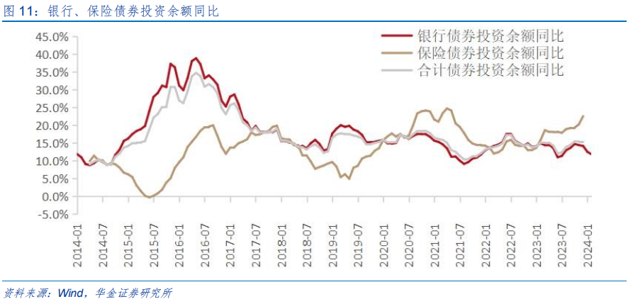社会总供给是什么_供给是什么_社会供给与社会总需求