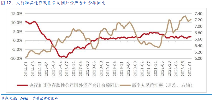 社会总供给是什么_供给是什么_社会供给与社会总需求