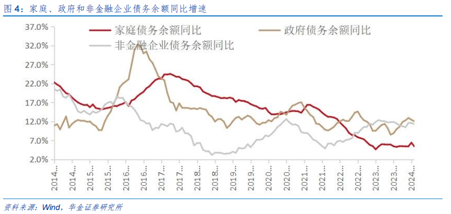 供给是什么_社会总供给是什么_社会供给与社会总需求