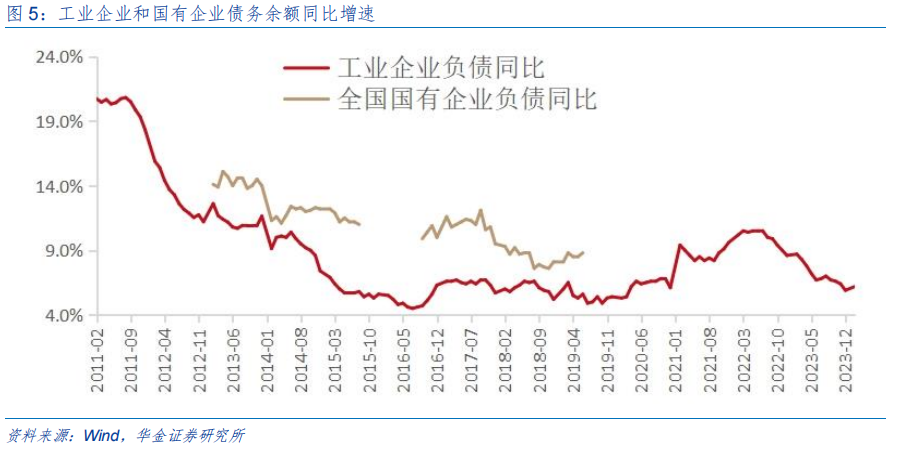 社会总供给是什么_社会供给与社会总需求_供给是什么