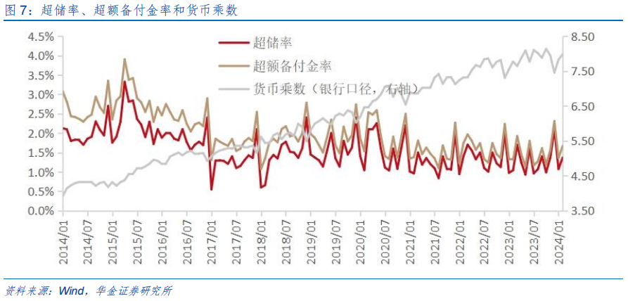 供给是什么_社会供给与社会总需求_社会总供给是什么