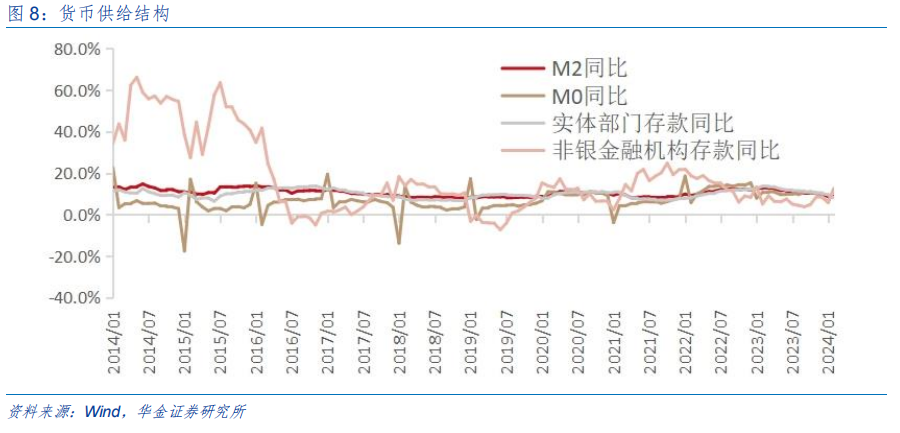 供给是什么_社会总供给是什么_社会供给与社会总需求
