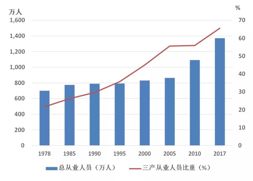 辉煌的历史_中国的辉煌史有哪些_中国的辉煌历史资料