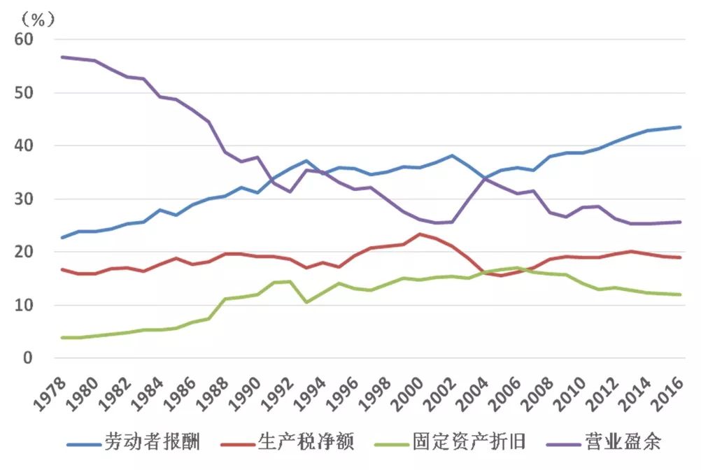 中国的辉煌历史资料_中国的辉煌史有哪些_辉煌的历史