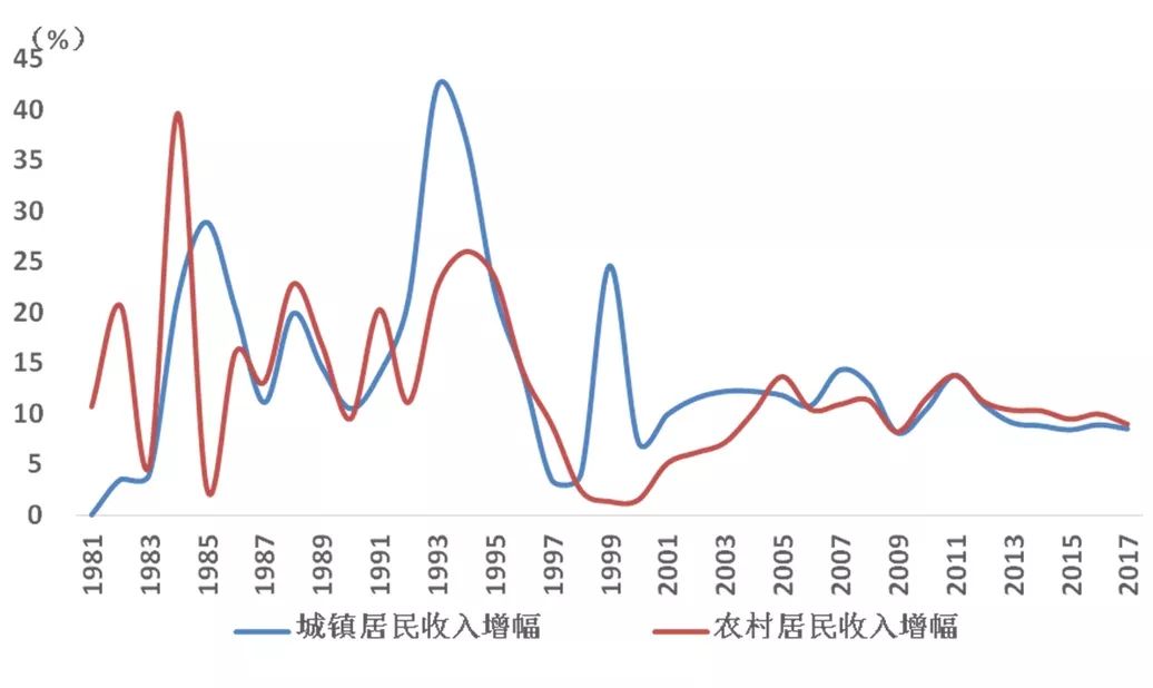 辉煌的历史_中国的辉煌历史资料_中国的辉煌史有哪些