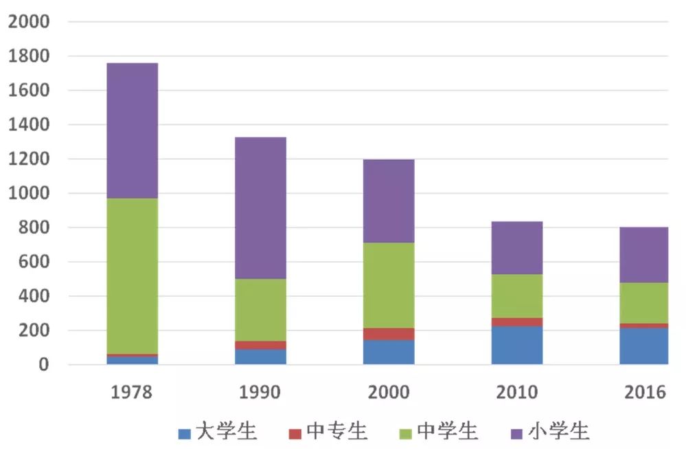 中国的辉煌历史资料_辉煌的历史_中国的辉煌史有哪些