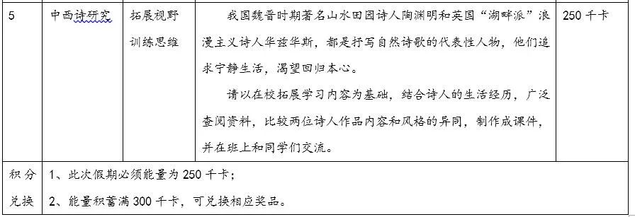 初中历史分层作业案例_初中历史分层作业的设计意图_初中历史分层作业设计研究