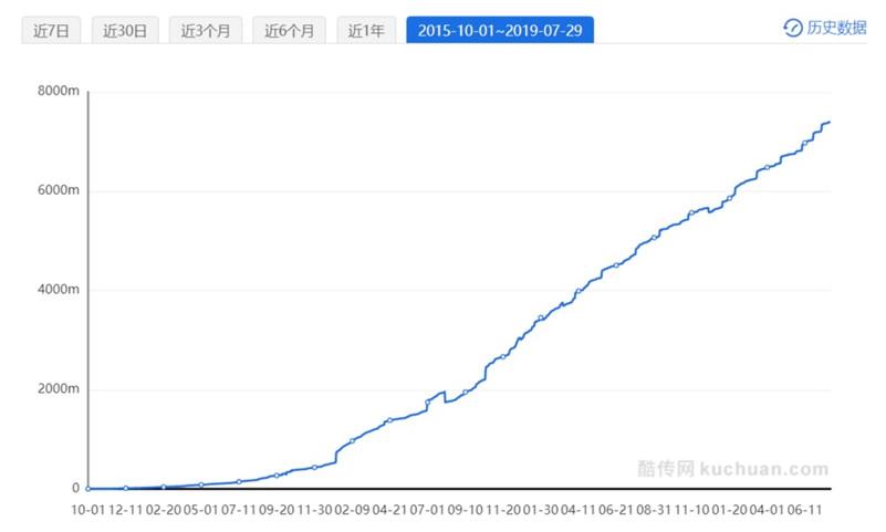 邮件推广营销_社会化营销推广_社会化营销推广方案