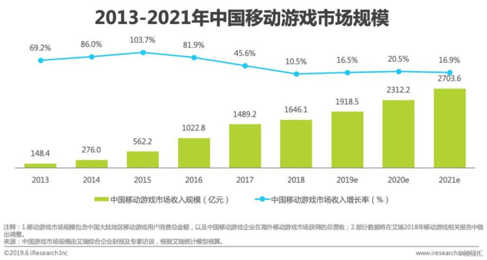 社会化营销推广方案_社会化营销推广_邮件推广营销