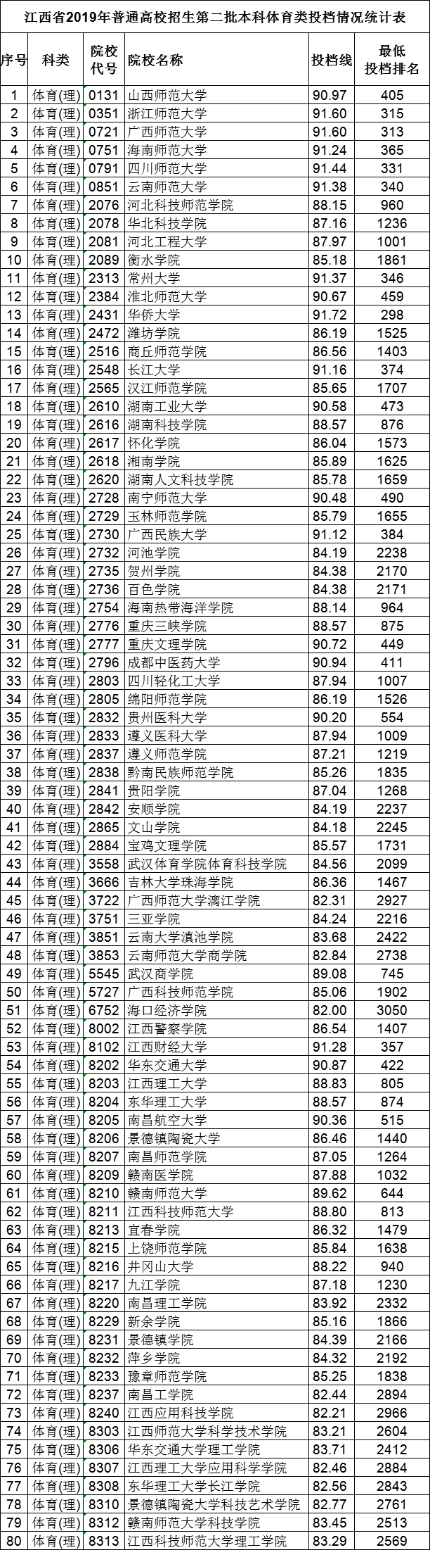 文史理工_理工文史是什么意思_理工文史是按什么分类的