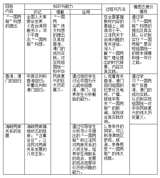 高中必修历史书人民版_人教版高中历史必修电子课本_高中历史人民版必修一