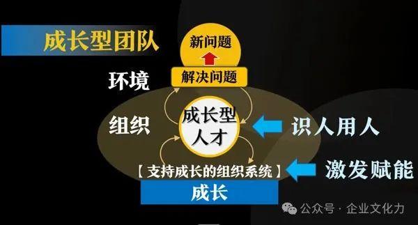 文化是人类社会特有的现象_人类社会的文化现象_文化是人类社会特有的现象