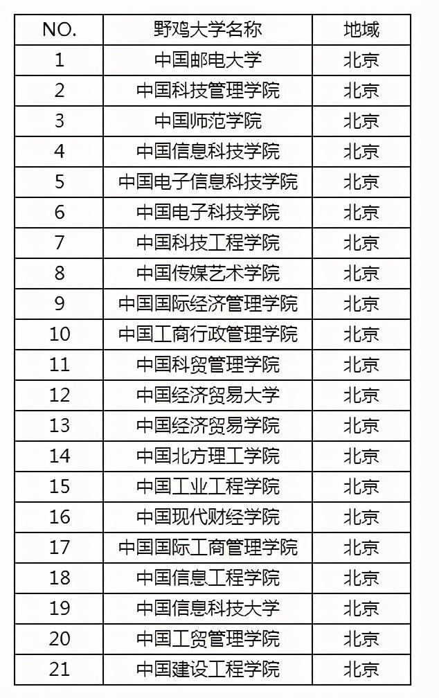 学校中国人寿学生保险怎么理赔_中国学校_学校中国共青团是什么意思