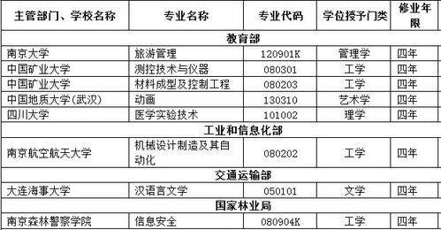 贵州文史旅游集团招聘_贵州旅游文史_贵州文化旅游胜地