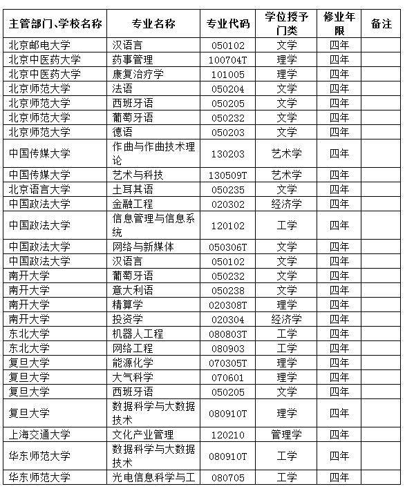 贵州文化旅游胜地_贵州旅游文史_贵州文史旅游集团招聘