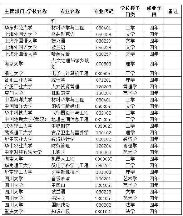 贵州旅游文史_贵州文化旅游胜地_贵州文史旅游集团招聘